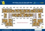 Căn Hộ Thương Mại 2 ngủ 2 vệ sinh - Gía chỉ 917tr , Bàn Giao Qúy III/2019 LH : 0855098555