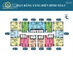 Anh Sỹ (0904516638) cần bán gấp chung cư Intracom Đông Anh căn góc 06, tòa C, DT 76m2, giá 1.7 tỷ