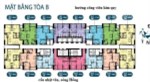 Nhượng lại căn hộ tầng 1015 chung cư Intracom Đông Anh, 64m2, giá bán 21 tr/m2. LH: 0979449965