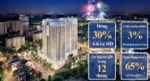 Florence Mỹ Đình căn 06 tầng trung mặt thoáng nhìn đường đua F1 - căn sân vườn cuối cùng