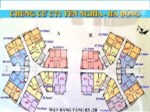 Bán chính chủ căn hộ dự án CT1 - Yên Nghĩa giá cực rẻ