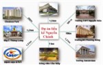 Cần bán suất ngoại giao liền kề, chung cư A10 Nam Trung Yên