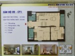 Bán Chung cư cao cấp PPC1 Thanh Xuân - căn 2 mặt thoáng 2PN, 2VS, 59,5m2, view ĐB