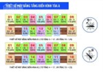 Chính chủ bán gấp CC IA20 Ciputra, T2005 - A2, DT 108m2, giá: 2.250 tỷ (BT). LH 0981997618