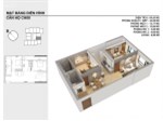 DUY NHẤT CĂN HỘ 85M2, 2PN Ở LUÔN DỰ ÁN ECOLAKE VIEW 32 ĐẠI TỪ GIÁ 2,1 TỶ (ĐÃ VAT) 0936242595