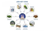Bán căn hộ khu đô thị Việt Hưng 3PN + 1 giá 2,36 tỷ, duy nhất 3 căn hộ ban công Đông Nam
