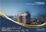Tôi có các căn hộ ở chung cư CT36 Xuân La view Hồ Tây giá rẻ hơn thị trường. LH: 0907.28.82.82