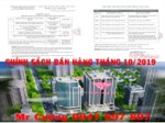 THÁNG 10/2019: CHÍNH SÁCH BÁN HÀNG CHUNG CƯ THE LEGACY - 106 NGỤY NHƯ KON TUM