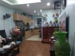 [1,4 tỷ] Góc bán nhà, CH 73m2- 2PN tại The Pride, Hà Đông- Sổ đỏ cc- LH: 0329070088