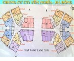 Chú Sơn Cần bán gấp căn số 11, CT1A yên nghĩa ,60.1m2,căn số 1011 giá 12tr/m2 LH :0912700518