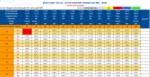 PKD CĐT HỖ TRỢ KHÁCH HÀNG MUA GIÁ GỐC VÀ ĐẶT CHỖ CÁC CĂN ĐẸP TẦNG ĐẸP TÒA G3. LH: 094.335.9699