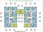 CC cắt lỗ FLC Garden City Đại Mỗ - HH3, 1201 (88,3m2), 1805 (66m2), 18tr/m2, 0373918310/0918758326