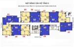 LH:0904999135.Tôi cần bán căn hộ 68,6m2 chung cư C13 Bùi Xương Trạch, giá bán 21 triệu/m2.