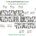 Bán gấp căn hộ 2PN, diện tích 79m2 tầng 16 giá 2,2 tỷ LH: 0382241599