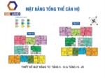 Bán lỗ CHCC Ban cơ yếu Chính phủ, 1204 - CT2: 123m2 1503 - CT2: 81,8m2, giá 25tr/m2. LH 0904999135