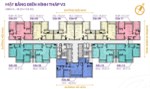 CHỦ ĐẦU TƯ MỞ BÁN TÒA V2 - CHUNG CƯ THE TERRA AN HƯNG, QUẬN HÀ ĐÔNG, LH 0948429638
