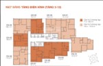 BÁN CĂN HỘ PREMIER BERRIVER - 390 NGUYỄN VĂN CỪ - HỖ TRỢ VAY 0% - NHẬN NHÀ NGAY Q.4/2019-096182289