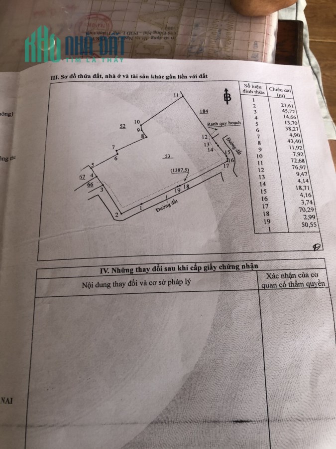 Cần Bán Gấp 2,1Ha Đất Cây Lâu Năm Xã Hưng Lộc Huyện Thống Nhất Tỉnh Đồng Nai