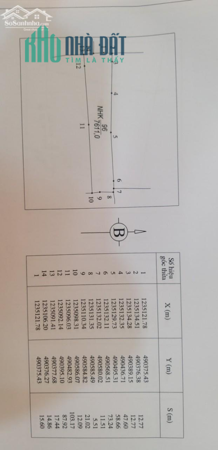 80,000 chỉ như 2 tô phở sở hữu ngay 1 m2 đất vườn Bình Thuận