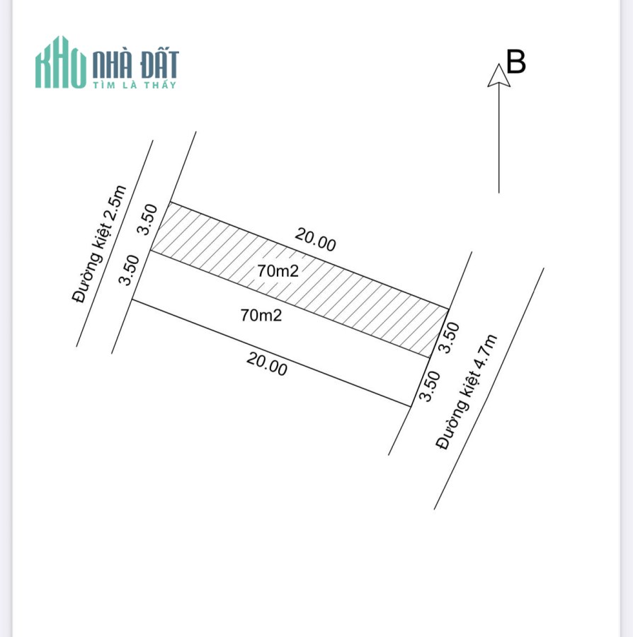 Bán đất đường âu cơ 70m2