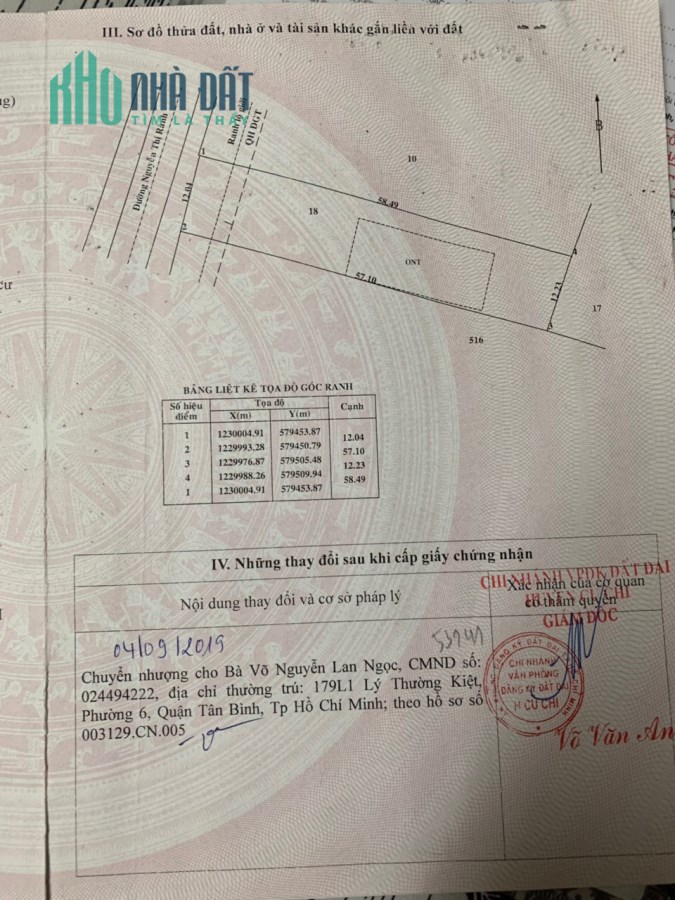 Cần bán đất thổ Đường Nguyễn Thị Rành, Củ Chi, Hồ Chí Minh, giá tốt