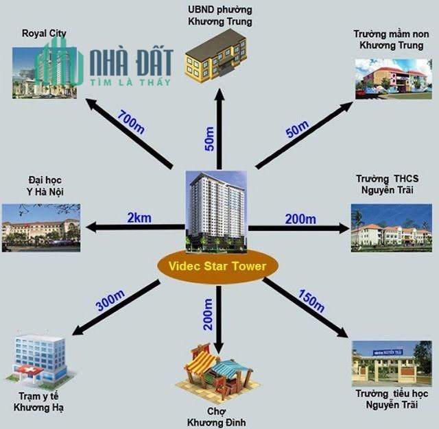 Cần bán căn hộ tháp B 283 Khương Trung, Đường Khương Trung, Thanh Xuân, Hà Nội, giá tốt