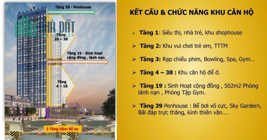 Căn hộ chung cư cao cấp thiết kế sang trọng, sở hữu lâu dài ở Nha Trang – Đình Trí ( 0799980678)