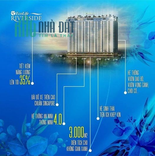 🍀 NÓNG – Căn hộ được săn đón nhất Quy  Nhơn hiện nay – Ecolife riverside