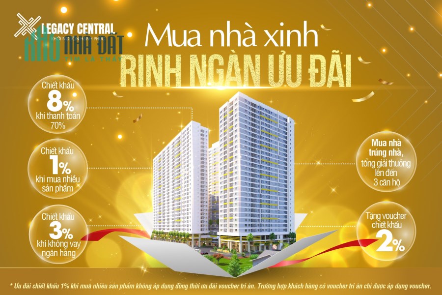 LEGACY CENTRAL - Căn Hộ Hiện Đại Giá Chỉ 900 Triệu/Căn Hiếm Nhất Tại Tp Thuân An Bình Dương