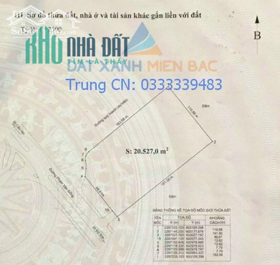 Bán 20.527m2 đất thương mại đường Phạm Văn Đồng, Hải Phòng, giá 1.56 tr/m2