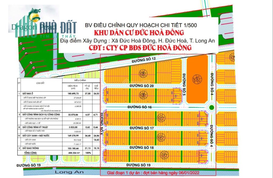 Chỉ với 450tr (35%) sở hữu ngay lô đất giáp ranh TP HCM. Lh:0822168483 – 0795425202.