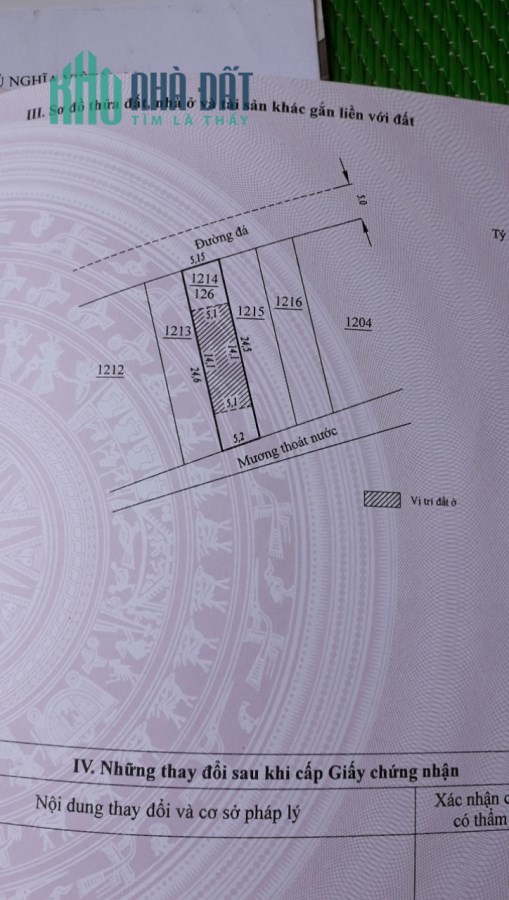Tài chính 600tr có ngay lô đất ở đô thị ven Đà Lạt
