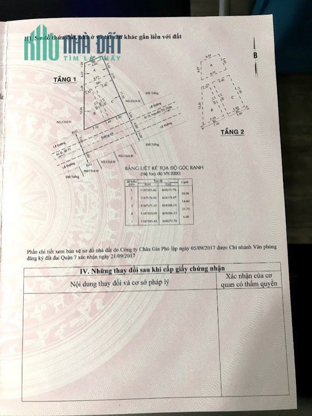 Bán Nhà Trọ 8 căn đã hoàn công tại Q7, đang cho thuê 40tr/th. 288m2 chỉ 29 tỷ Lh:0982598959