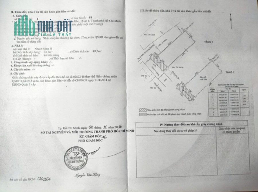 Cần bán nhà riêng tại Đường Võ Văn Kiệt, Quận 1, Hồ Chí Minh, giá tốt