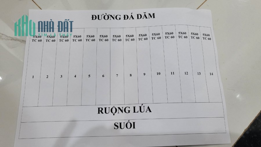 Tin nóng cả nhà ơi!! 5x60 giá không thể tốt hơn!!!