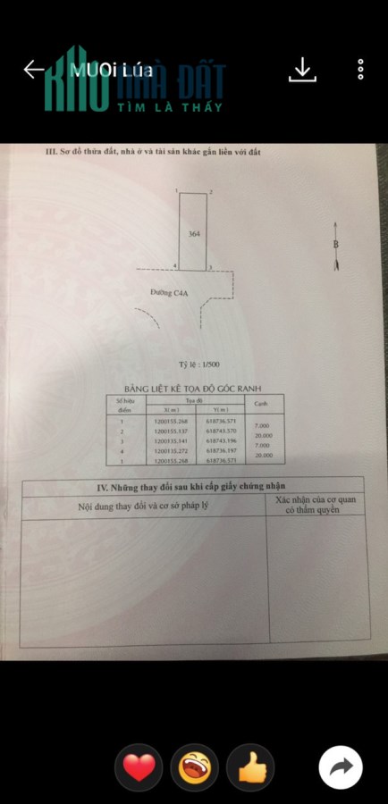 Bán đất Đường 5B, KHu tái đinh cư phước thiện ,DT 140m giá tốt