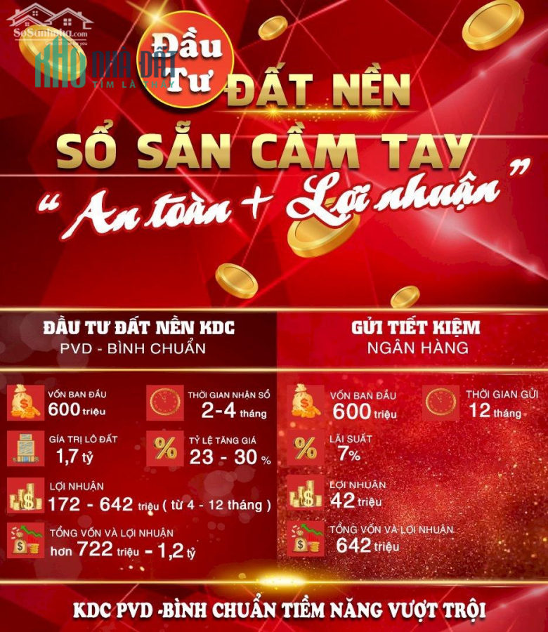 Đất nền trung tâm Thuận An - Bình Dương