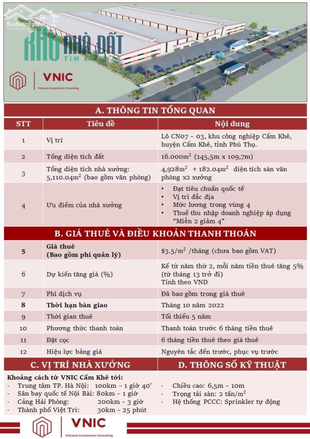 VNIC - Cho Thuê Nhà Xưởng Kcn Cẩm Khê - Phú Thọ