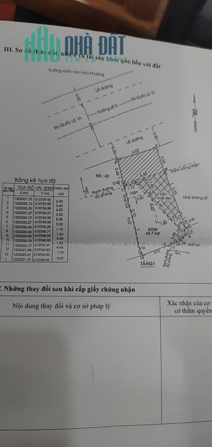 Bán nhà cấp 4 tại TP Thủ Đức, SHR, dt đất 71m2 dtsd 94m2, giá 130tr/m2. LH:0971131919.