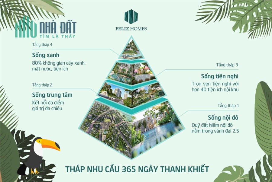 Cần bán suất ngoại giao tại dự án Feliz Homes rẻ hơn CĐT 200tr