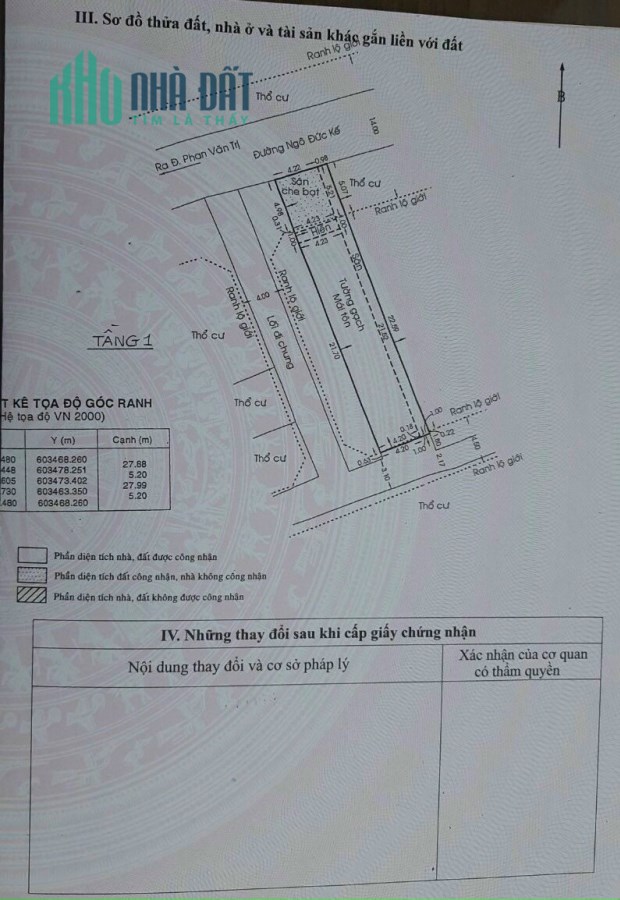 Bán lô đất mặt tiền Ngô Đức Kế, Phường 12, Bình Thạnh