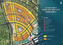 Nhơn Hội New City