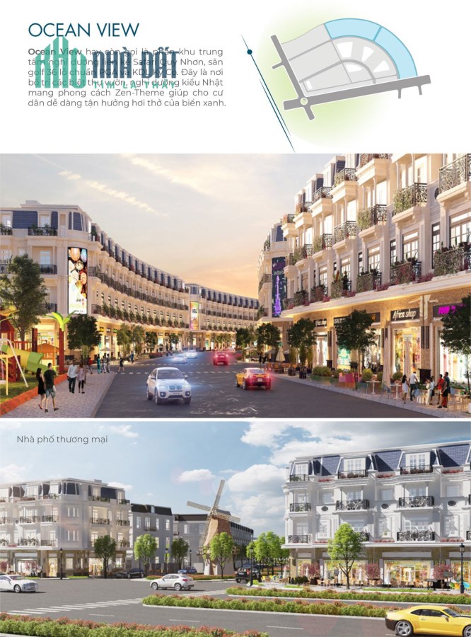 Nhơn Hội New City