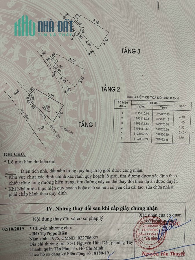 _ Bán nhà riêng Tân Bình_