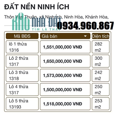 Siêu phẩm đất nền Ninh Ích- Ninh Hoà ngay cạnh Nha Trang, vùng trũng về giá - 0934960867