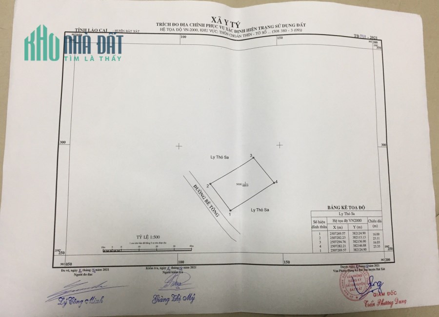 Đất Nền Y Tý - SAPA2. Mảnh Đất vị trí trung tâm du lịch 1/500