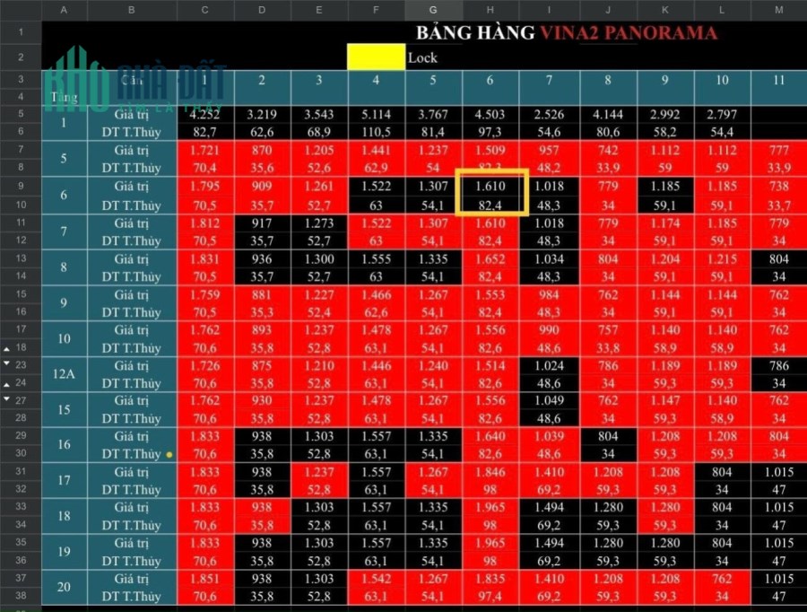 Tại sao khách hàng lựa chọn ngôi nhà thứ 2 là Vina2 Panorama