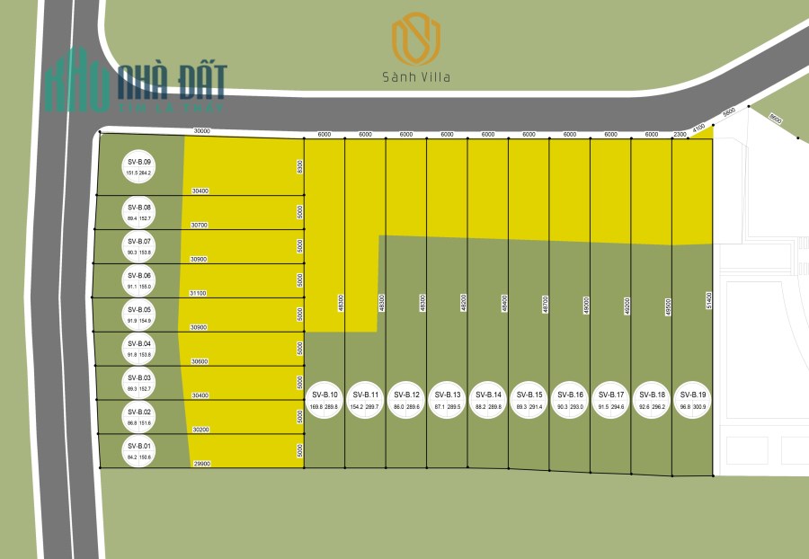 CHÍNH THỨC MỞ BÁN DỰ ÁN ĐẤT NỀN SÀNH VILLA BẢO LỘC – LÂM ĐỒNG