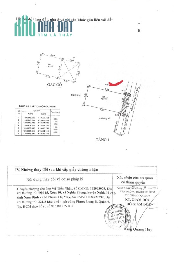 Nhà 1 sẹc đường Man thiện tăng nhơn phú A Diện tích 46m gác lửng