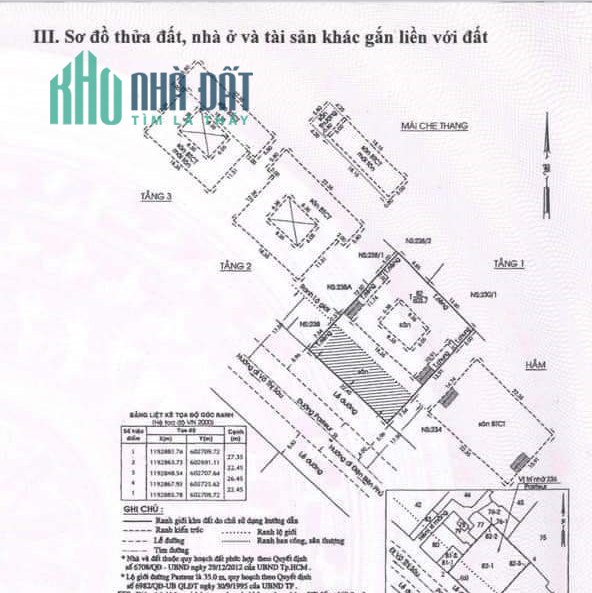 QUẬN 3, PASTEUR, MẶT TIỀN KINH DOANH, KV 23x26m 435m2, CHỈ 270 TỶ